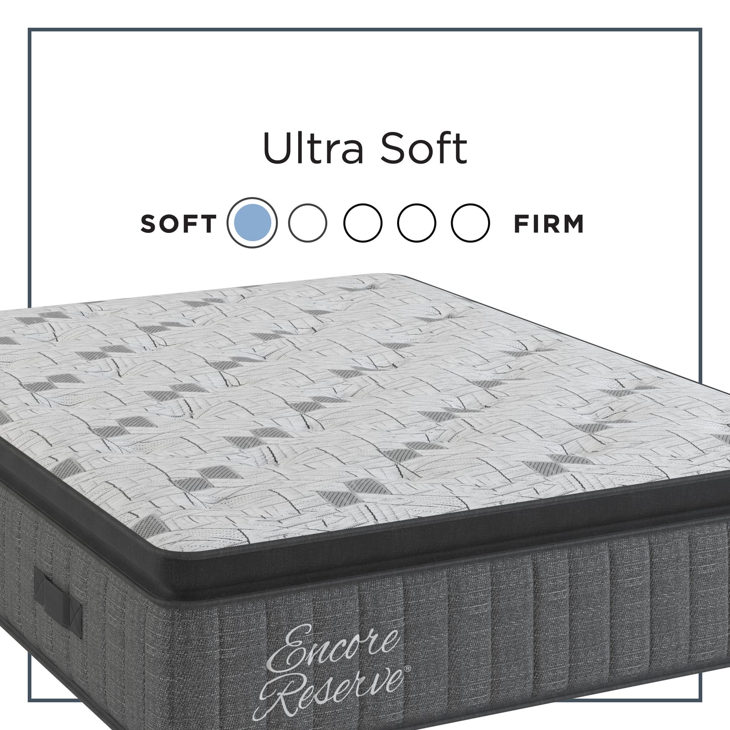 Encore Reserve Monaco Ultra Soft Pillow Top Mattress