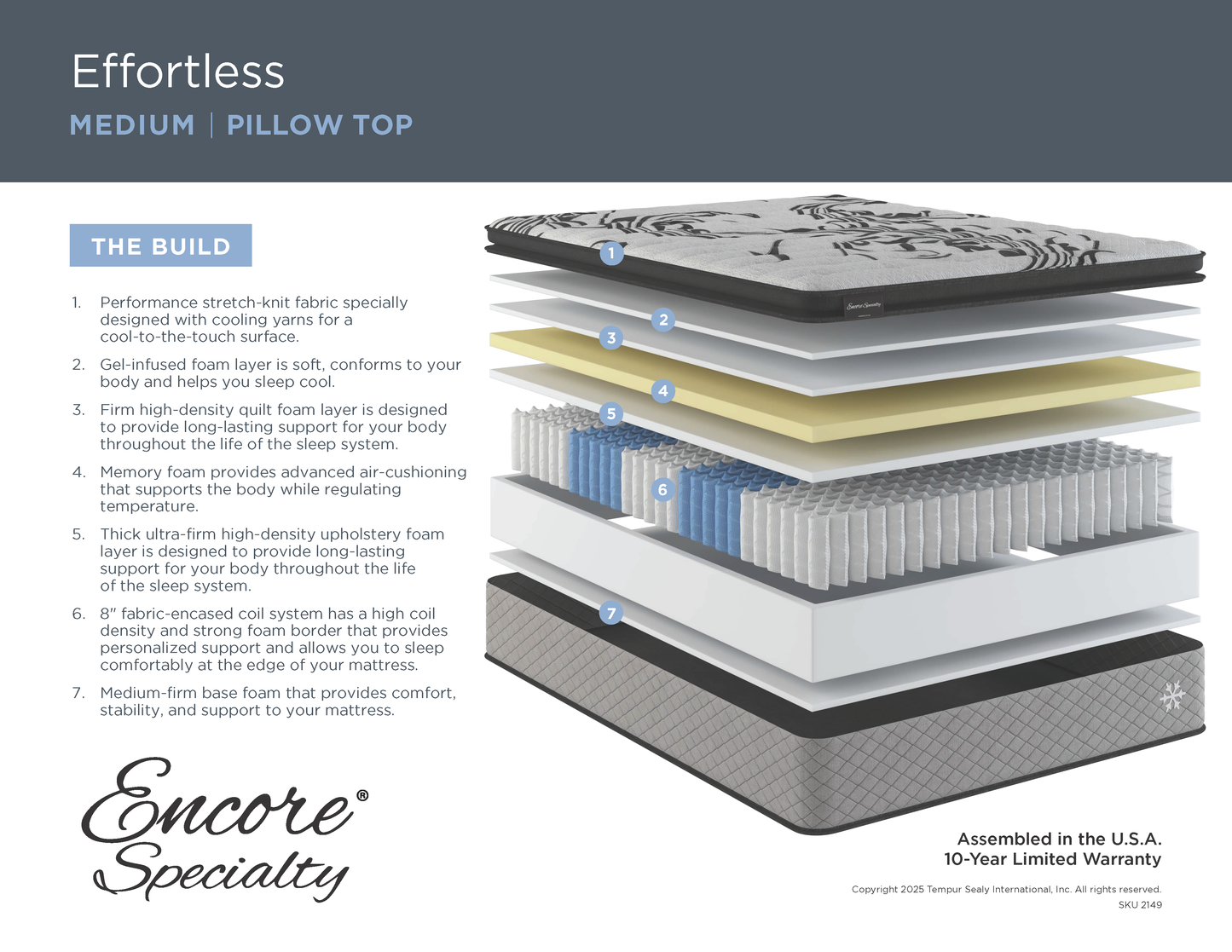 Sherwood Bedding Effortless Medium Pillow-top