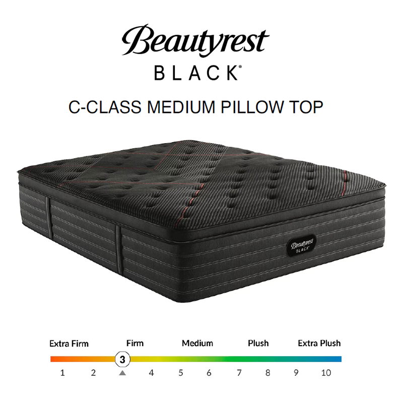 C-CLASS MEDIUM PILLOW TOP