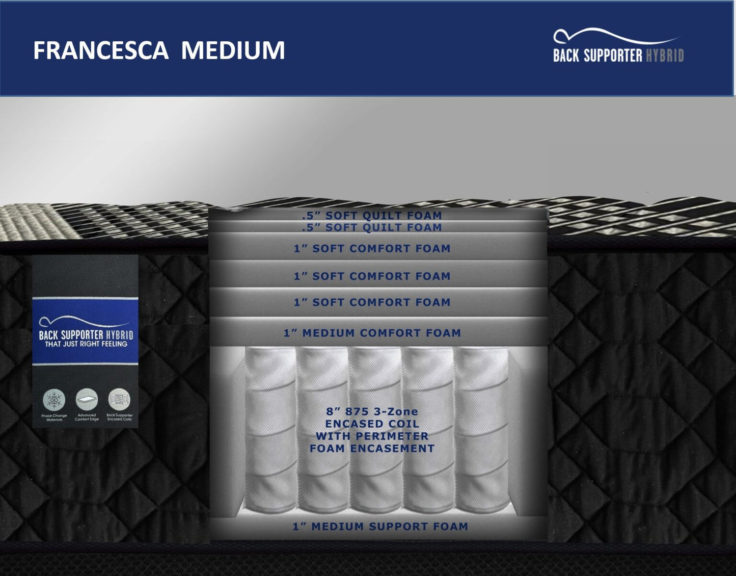 Spring Air Back Supporter Hybrid Francesca Medium