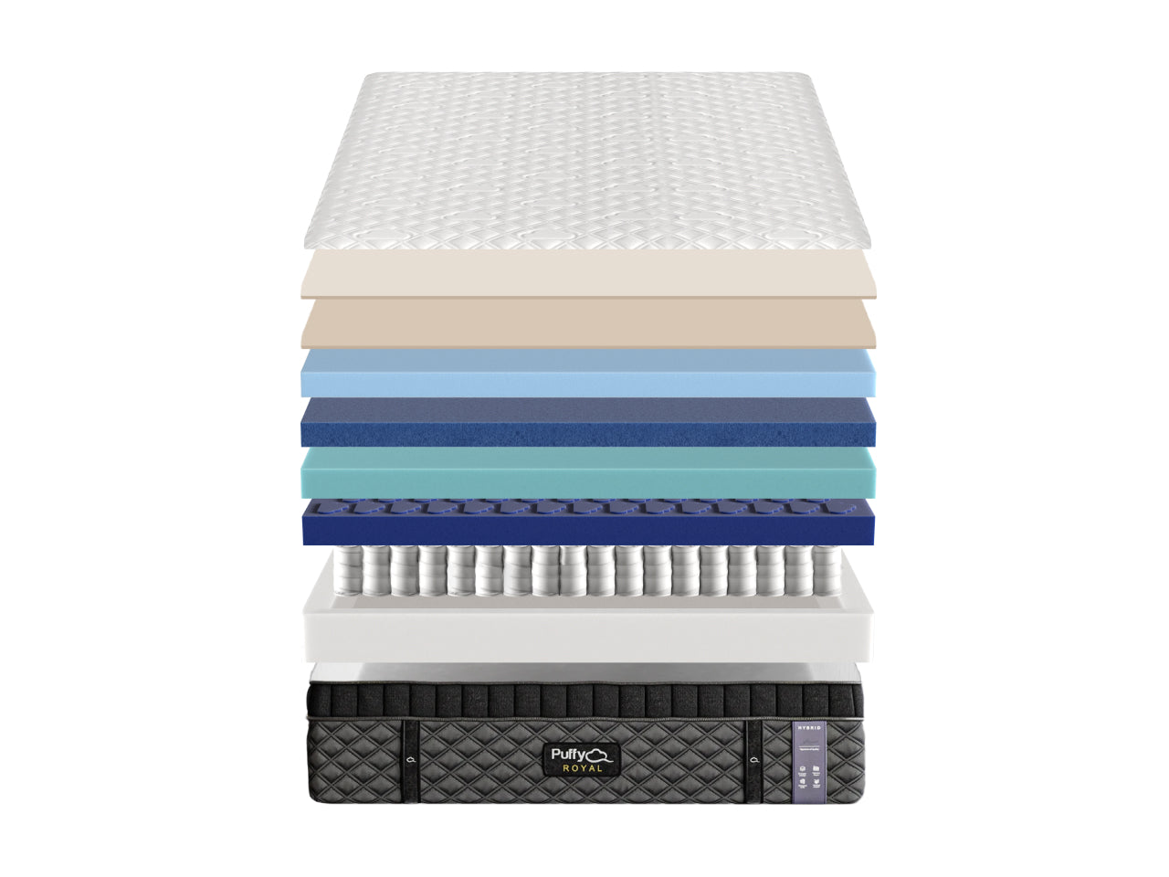 Puffy 14" ROYAL Hybrid Mattress