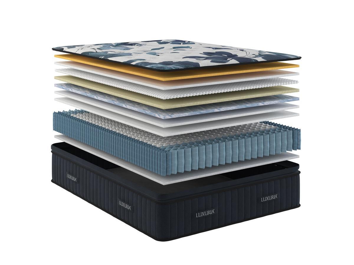 Sherwood Bedding Luxuria Medium Pillow Top mattress, layer illustration
