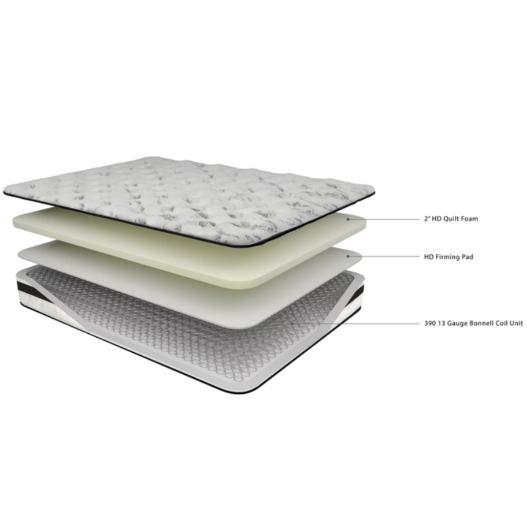Ashley Chime 8 Inch Innerspring Firm Bed in a Box Mattress