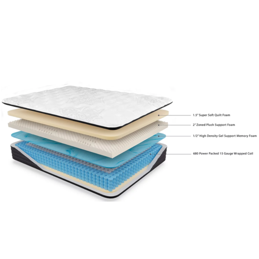 Ashley Sierra Sleep Limited Edition 13 Inch Plush Bed in a Box