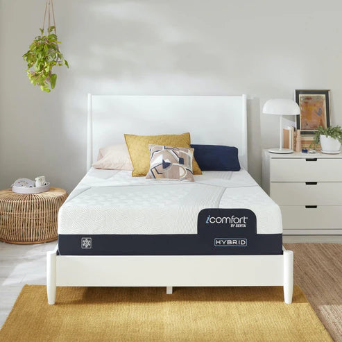 How Do You Buy The Right Serta Mattress For You?