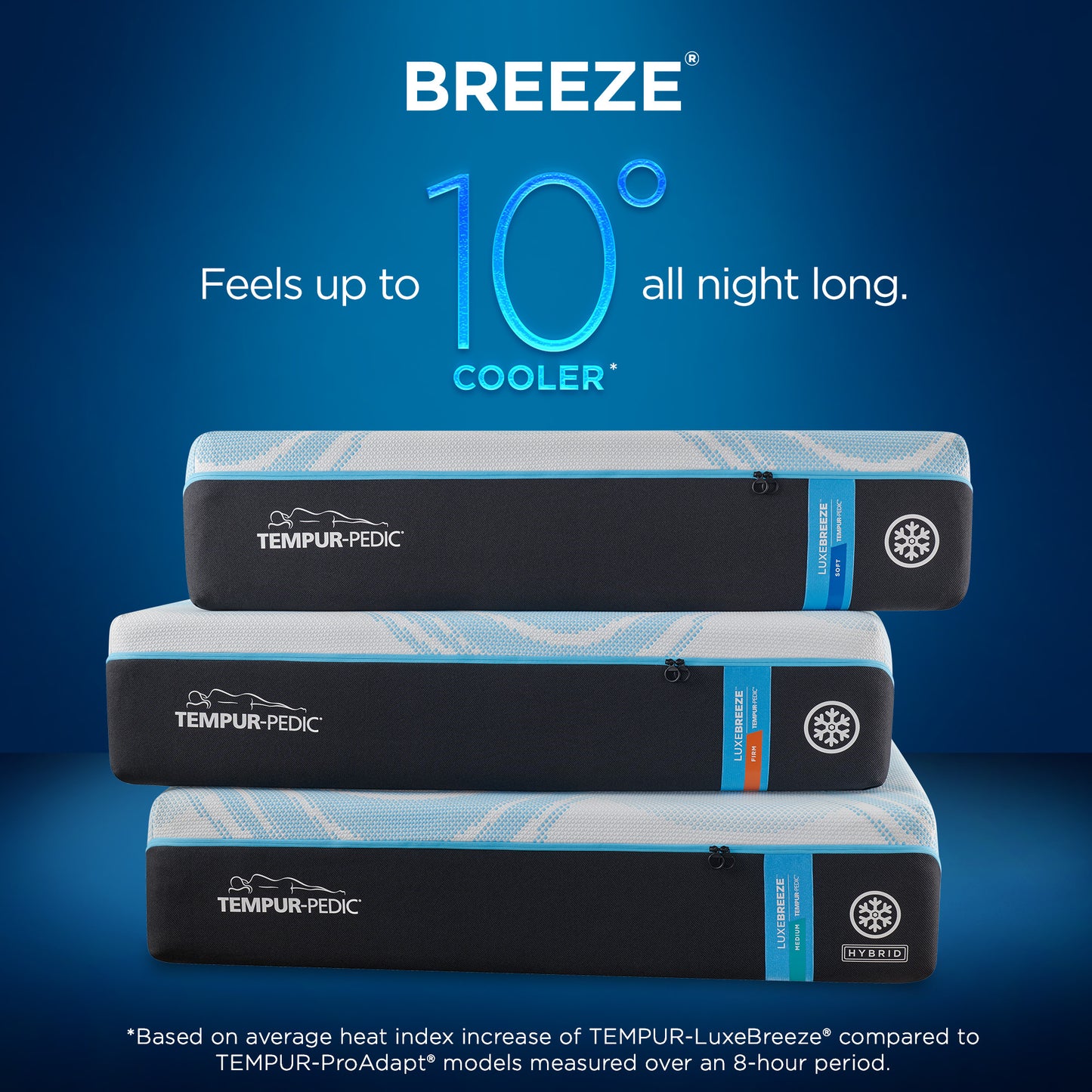 Tempur-Pedic® TEMPUR-LuxeBreeze® Medium Hybrid Mattress