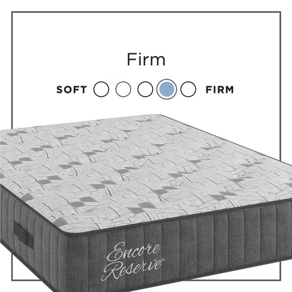 Encore Reserve Monaco Firm Tight Top Mattress