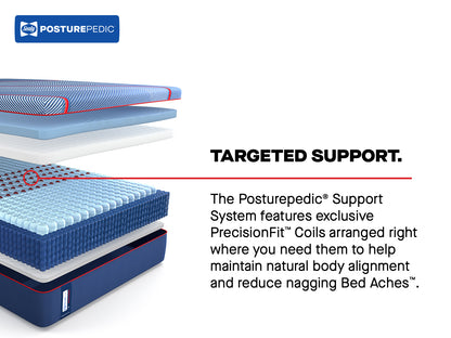 Sealy Posturepedic® Elite Albany II - Hybrid Medium