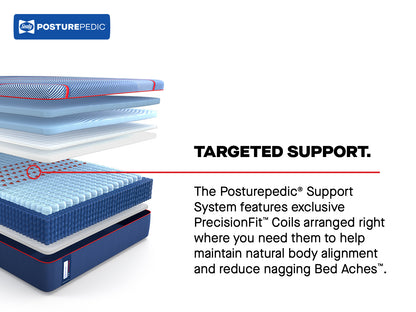 Sealy Posturepedic® Elite High Point II - Hybrid Soft