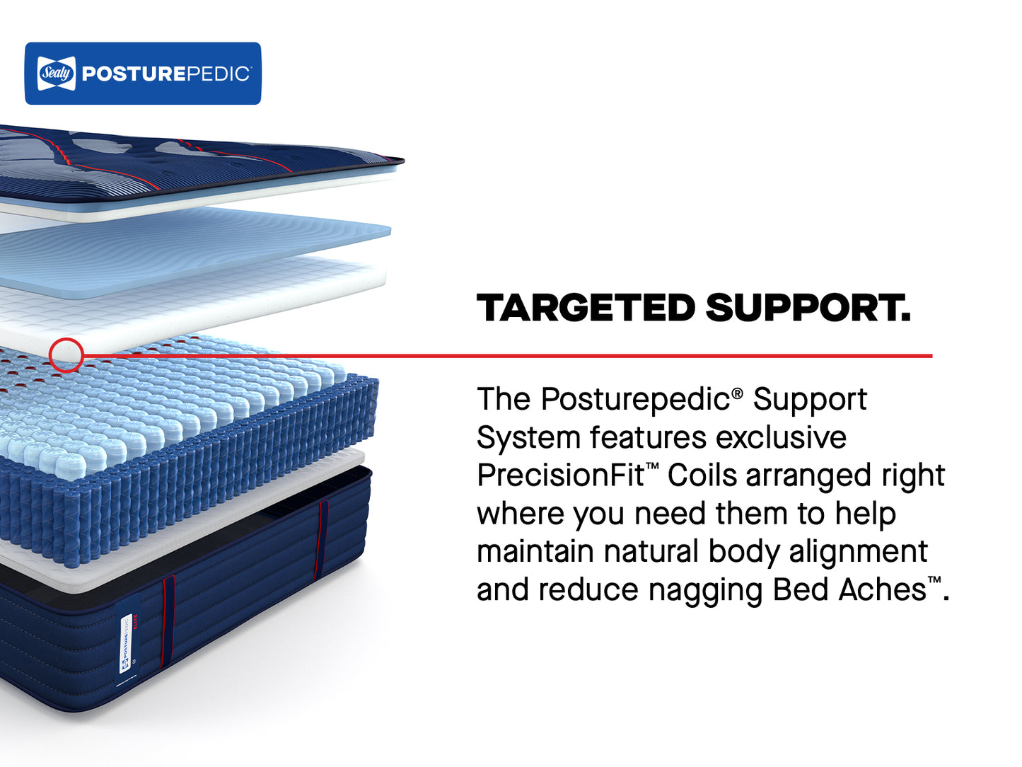 Sealy Posturepedic® Elite Brenham II Medium - Tight Top