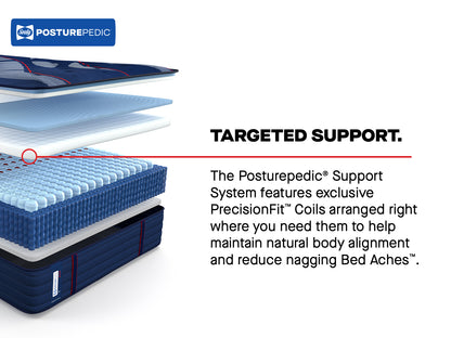 Sealy Posturepedic® Elite Brenham II Medium - Tight Top