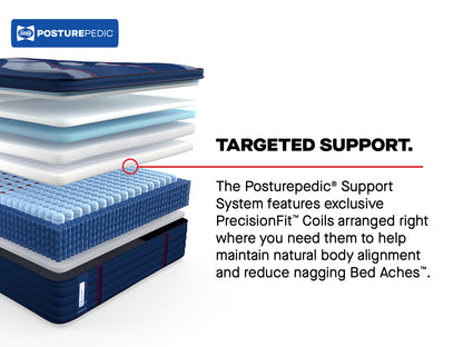 Sealy Posturepedic® Elite Brenham II Medium - Euro Pillowtop