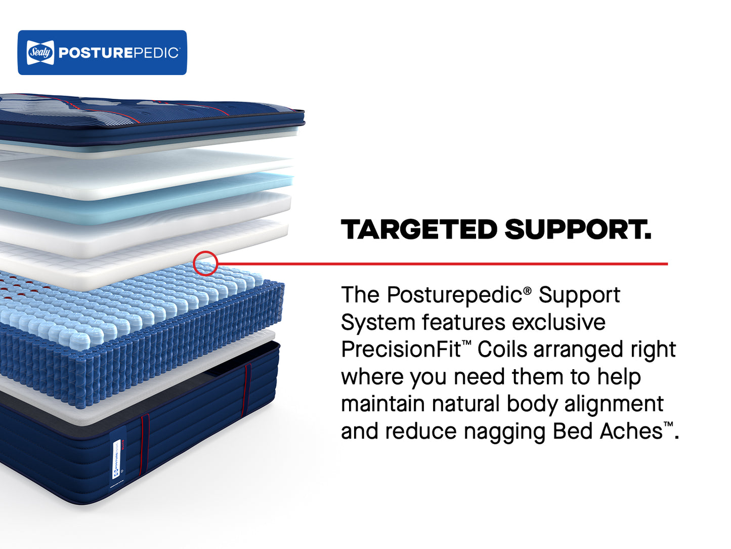 Sealy Posturepedic® Elite Brenham II Soft - Euro Pillowtop