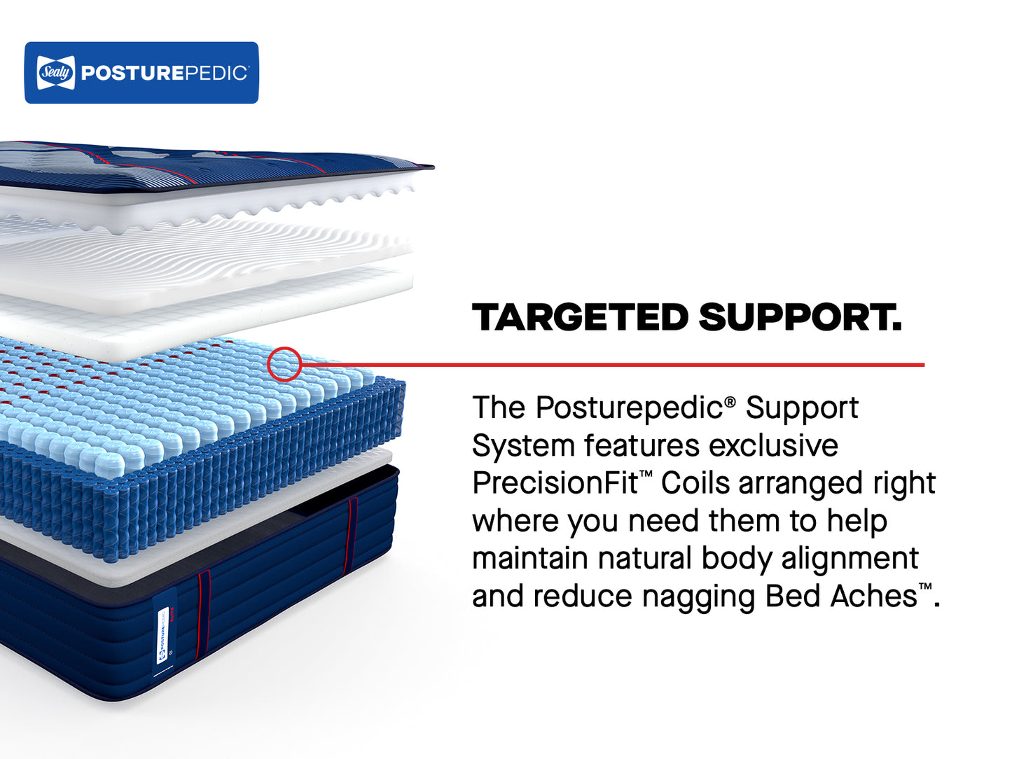 Sealy Posturepedic® Elite Brenham II Ultra Firm - Tight Top