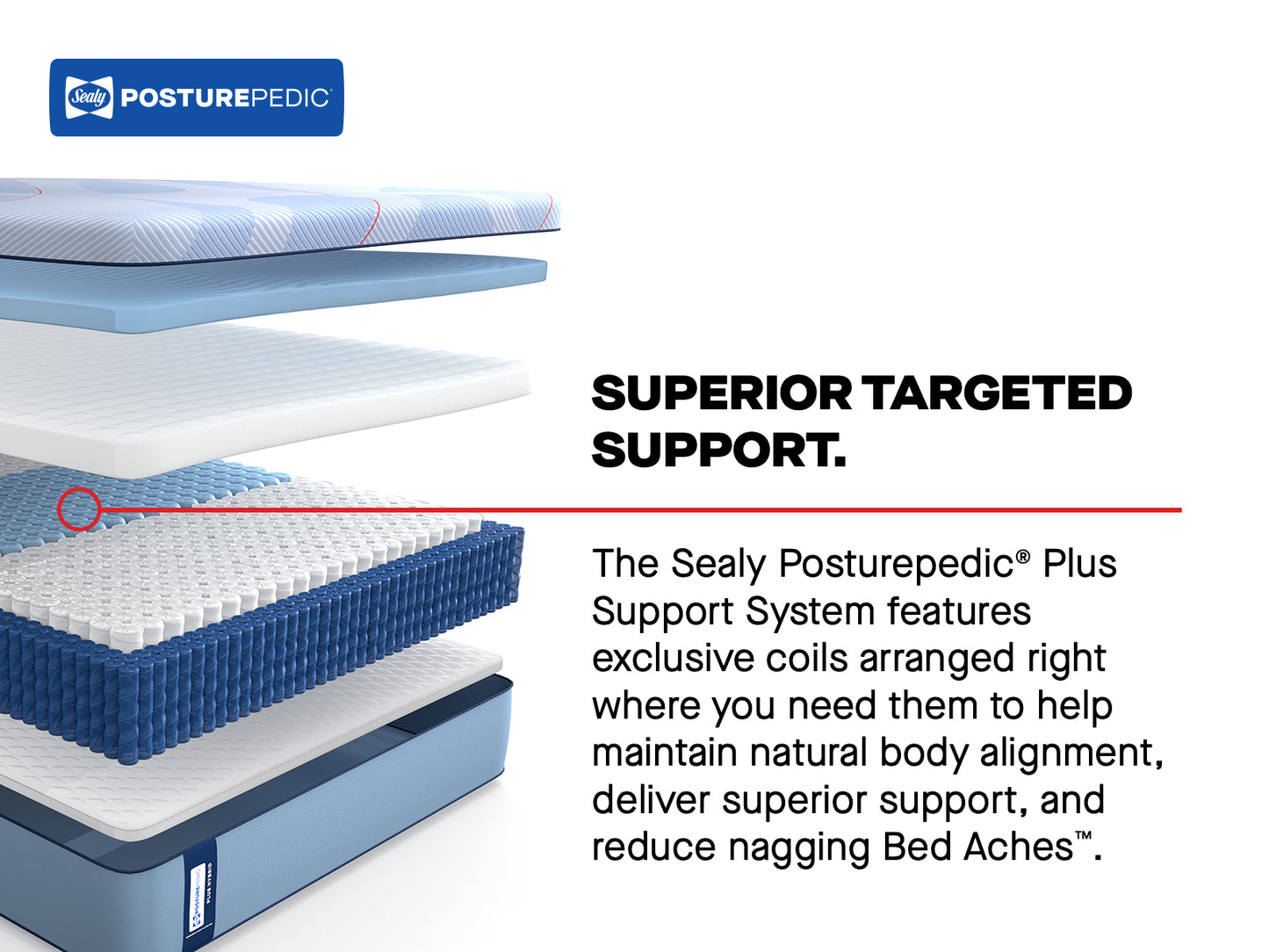 Sealy Posturepedic® Plus Hybrid Paterson II 13" Medium Mattress