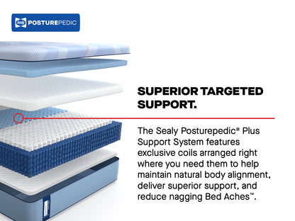 Sealy Posturepedic® Plus Hybrid Paterson II 13" Medium Mattress