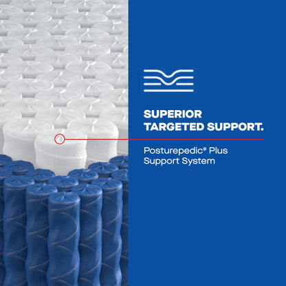 Sealy Posturepedic® Plus Hybrid Paterson II 13" Soft Mattress