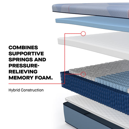 Sealy Posturepedic® Plus Hybrid Paterson II 13" Soft Mattress