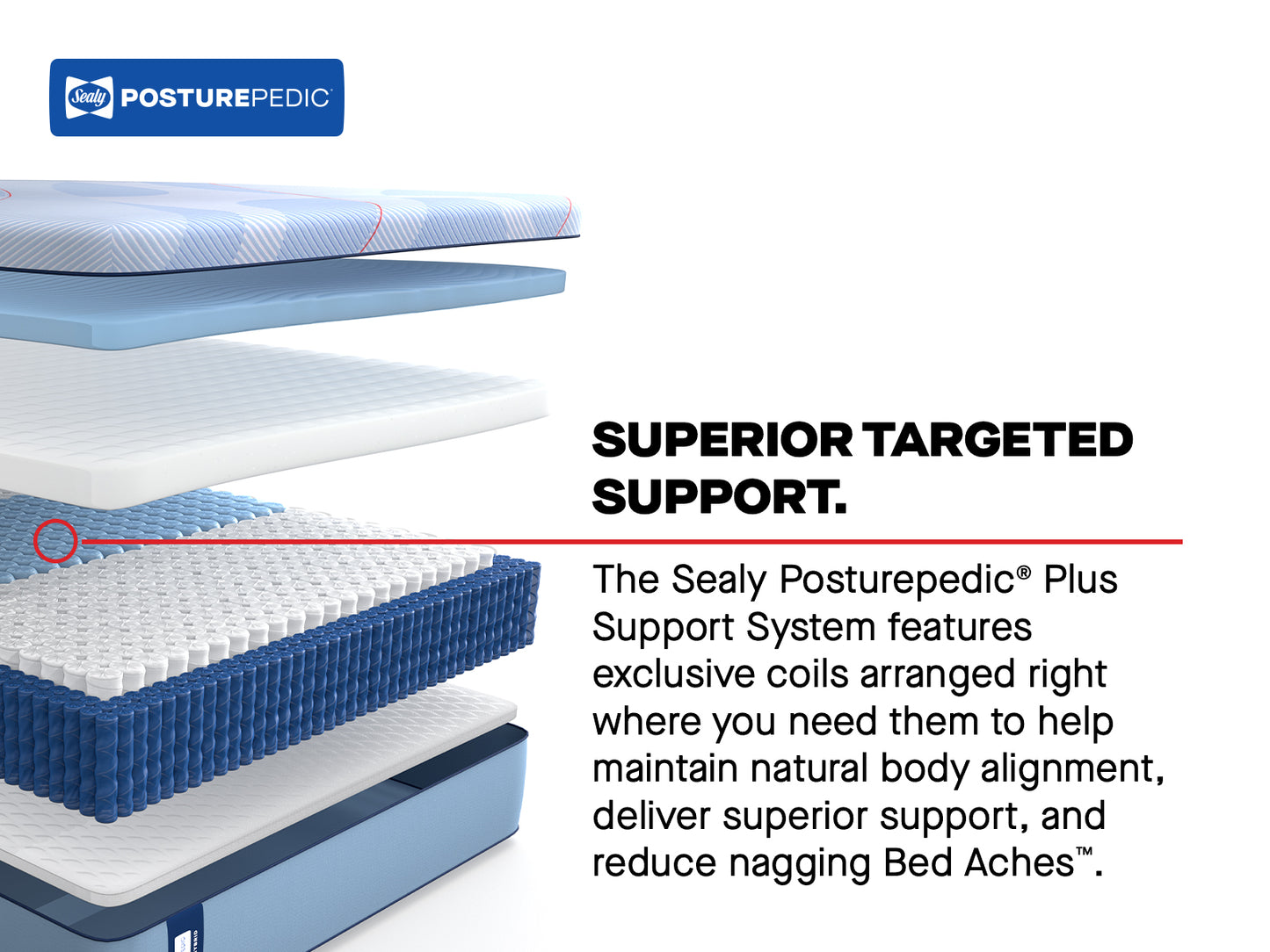 Sealy Posturepedic® Plus Hybrid Paterson II 13" Soft Mattress