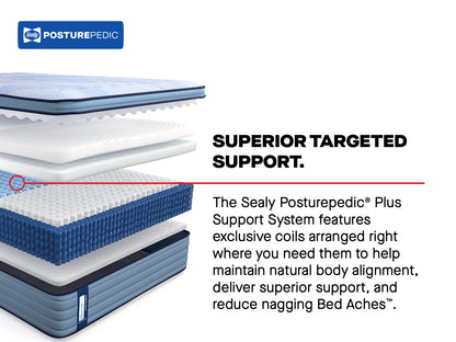 Sealy Posturepedic® Plus Paterson II 15" Firm Euro Top Mattress