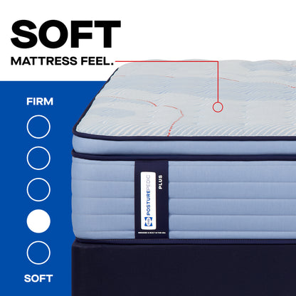 Sealy Posturepedic® Plus  Paterson II 15" Soft Euro Top Mattress