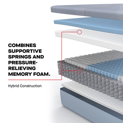 Sealy Posturepedic® Hybrid Medina II 12" Medium Mattress