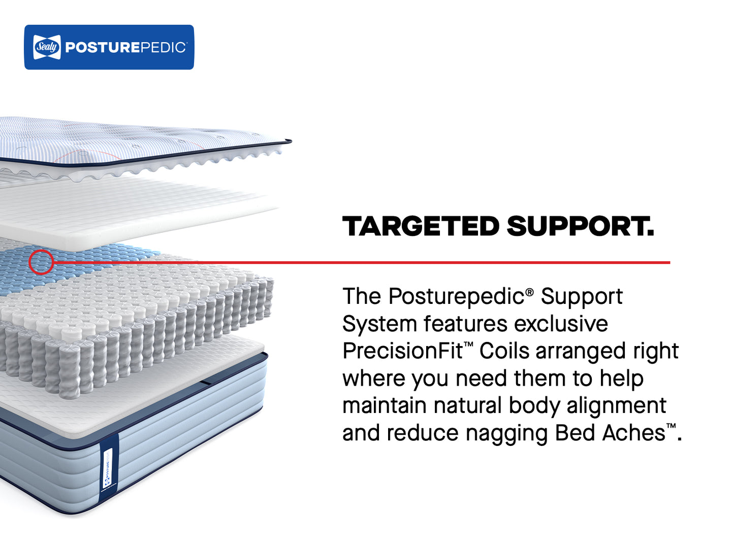 Sealy Posturepedic® Medina II 13" Firm Mattress