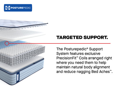 Sealy Posturepedic® Medina II 13" Firm Mattress