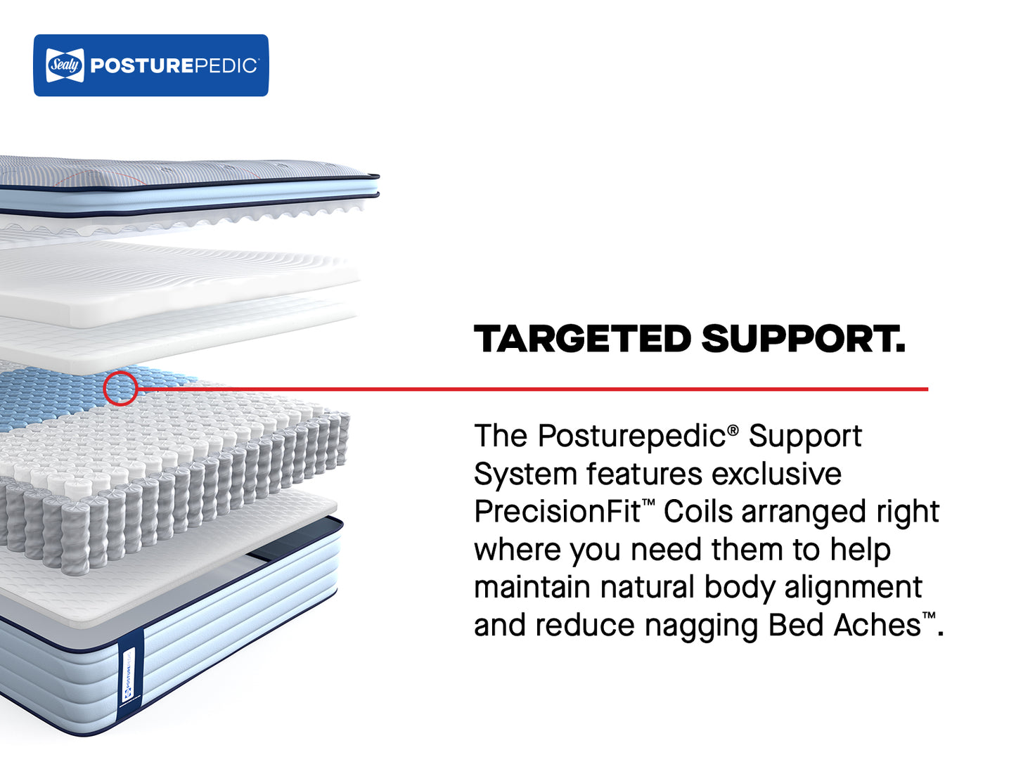 Sealy Posturepedic® Medina II 14" Medium Euro Top Mattress