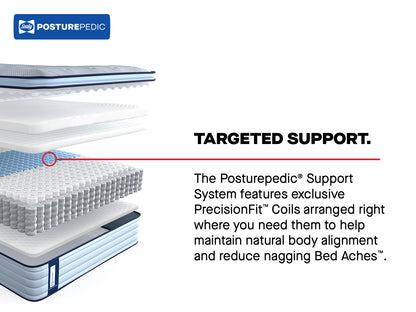Sealy Posturepedic® Medina II 14" Medium Euro Top Mattress