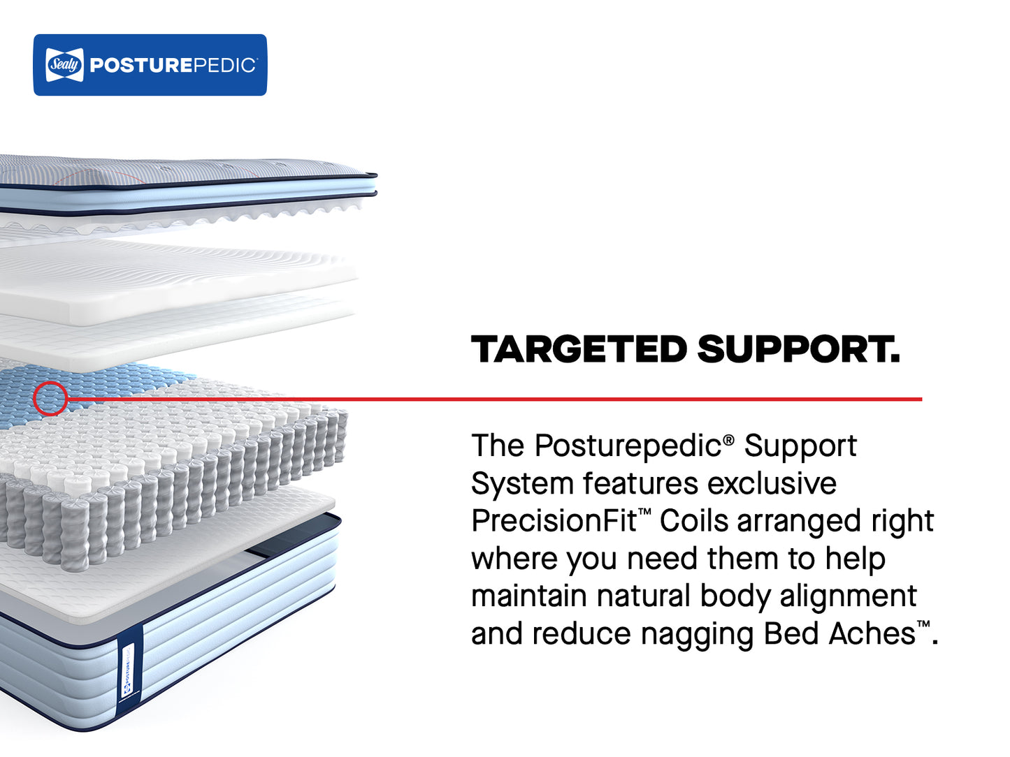 Sealy Posturepedic® Medina II 14" Soft Euro Top Mattress