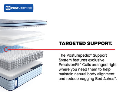 Sealy Posturepedic® Medina II 14" Soft Euro Top Mattress
