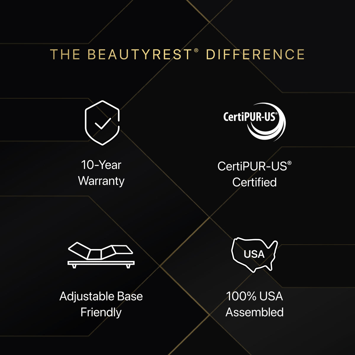 List of features of the Beautyrest brand on a black background