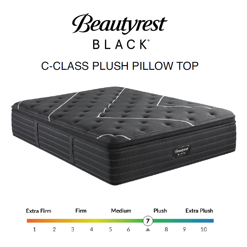 C-CLASS PLUSH PILLOW TOP