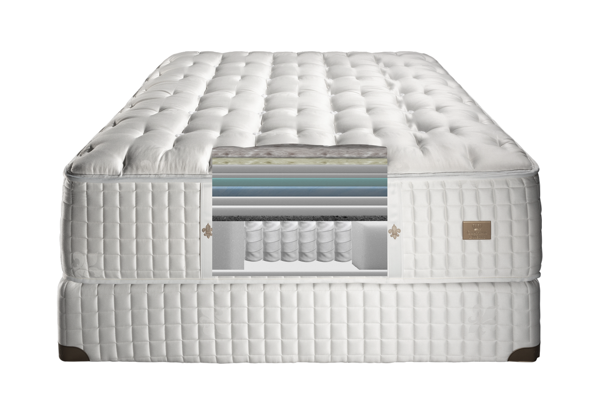 Fleur De Lis Evelyn Firm Tight Top Mattress