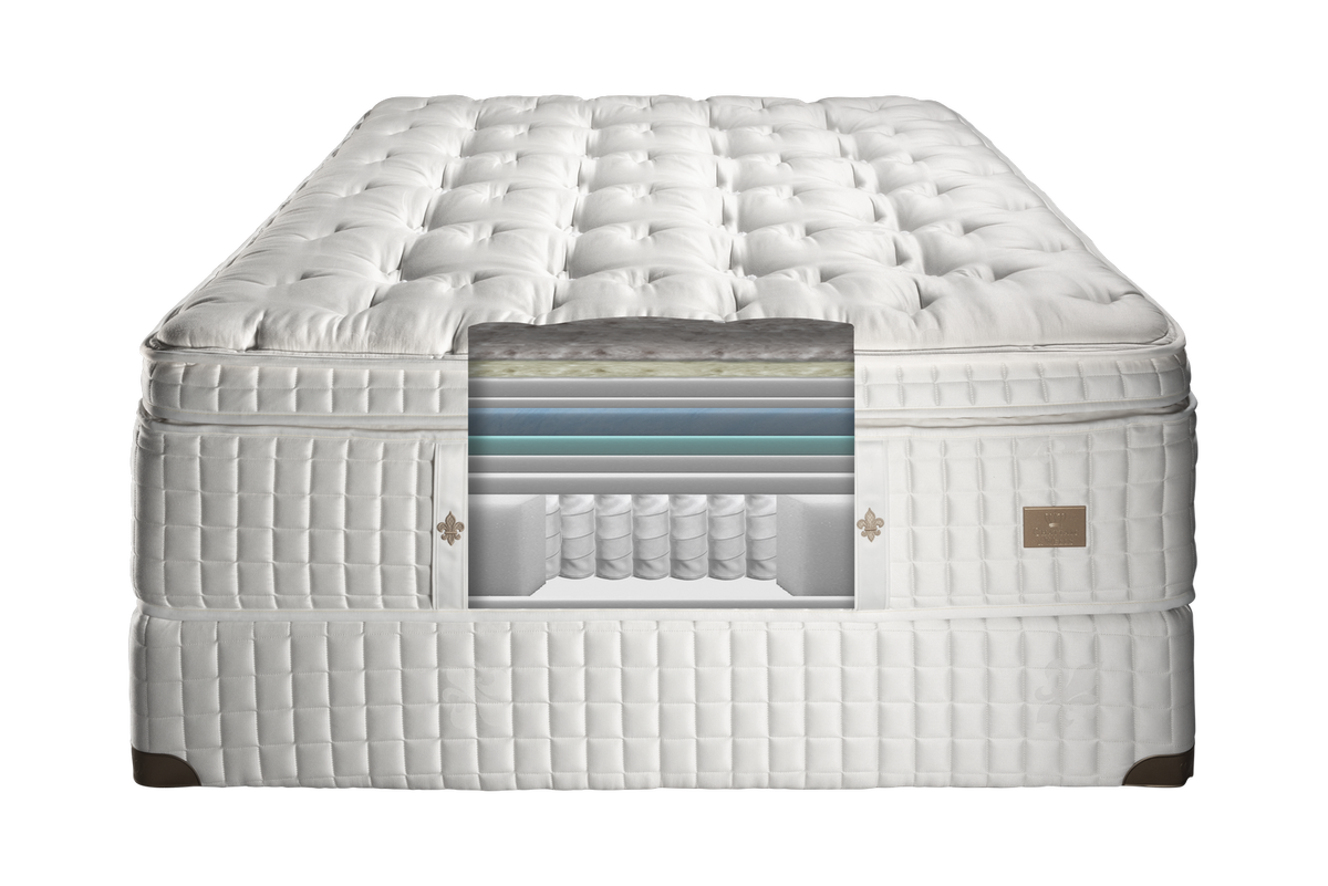 Fleur De Lis Evelyn Medium Euro Top Mattress