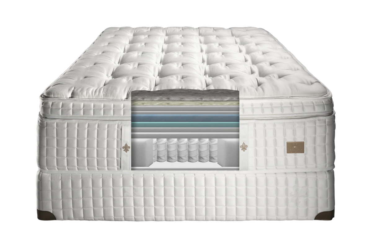 Cutaway of the Fleur De Lis Evelyn Medium Euro Top showing its layers and coils