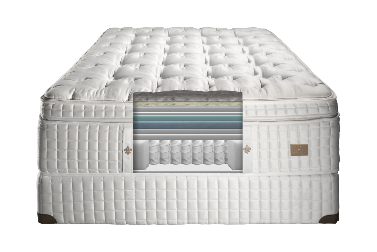 Cutaway of the layers inside the Chattam & Wells Fleur De Lis Evelyn Plush Euro Top mattress