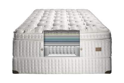 Cutaway of the layers inside the Chattam & Wells Fleur De Lis Evelyn Plush Euro Top mattress