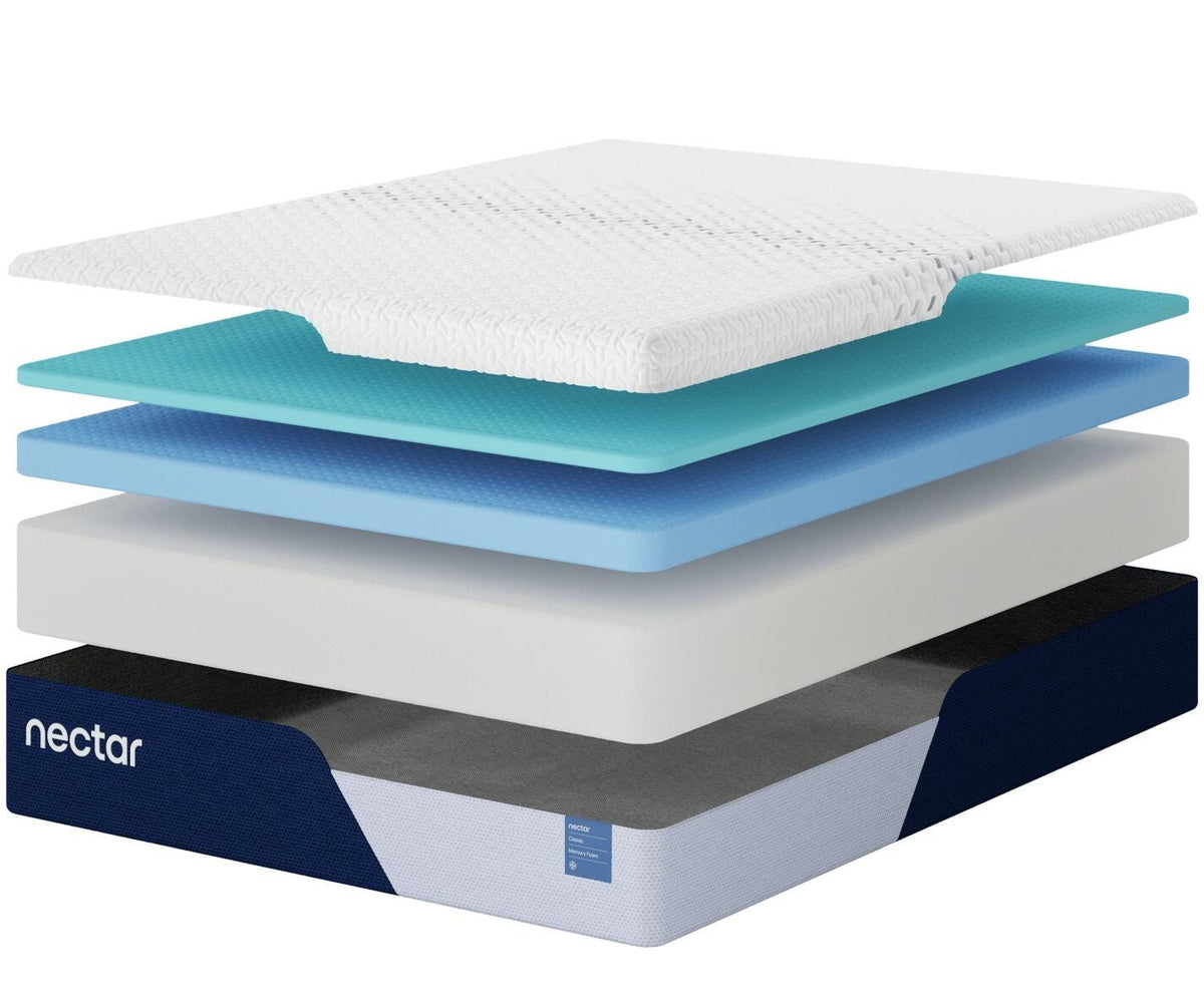 Nectar Classic memory foam mattress layer diagram