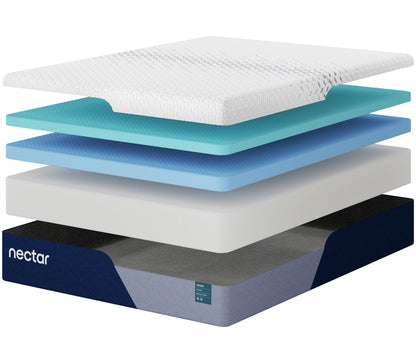 Nectar Premier memory foam mattress layer diagram