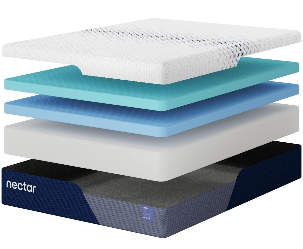 Nectar Luxe memory foam mattress layer diagram