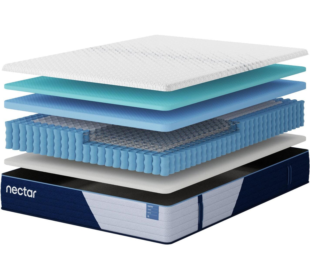 Nectar Classic hybrid mattress layer diagram