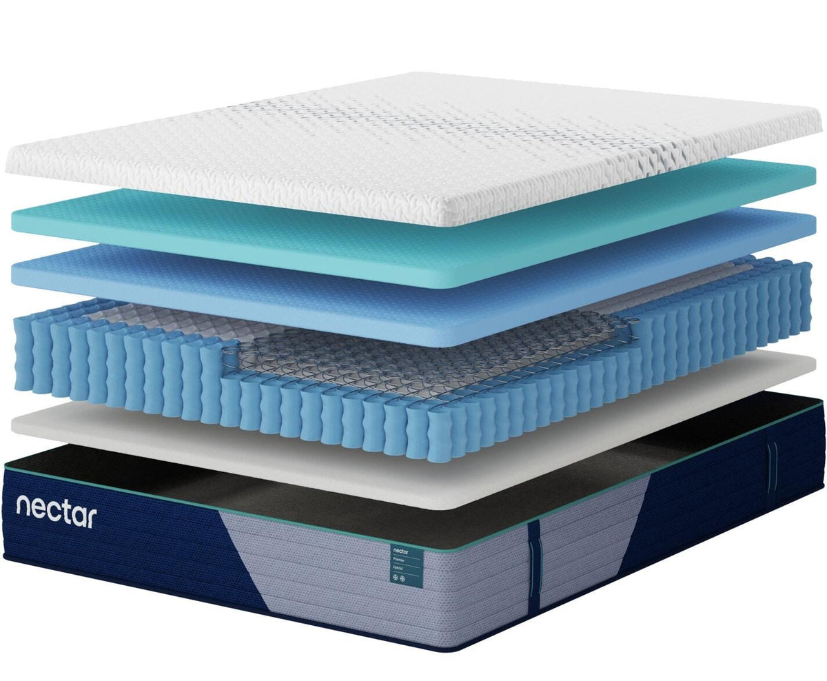 Nectar Premier hybrid mattress layer diagram