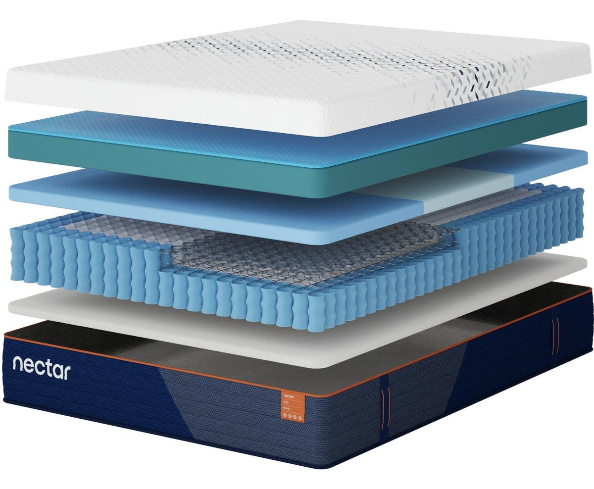 Nectar Ultra hybrid mattress layer diagram