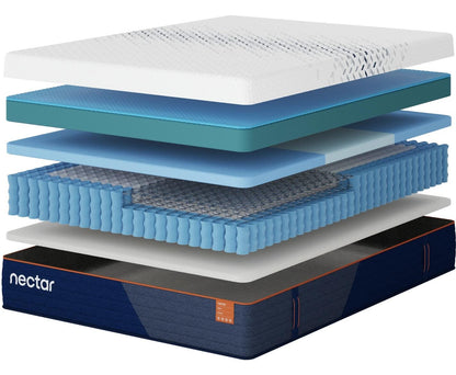 Nectar Ultra hybrid mattress layer diagram