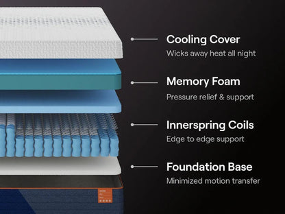 Nectar Ultra 15 inch hybrid mattress – product image 2