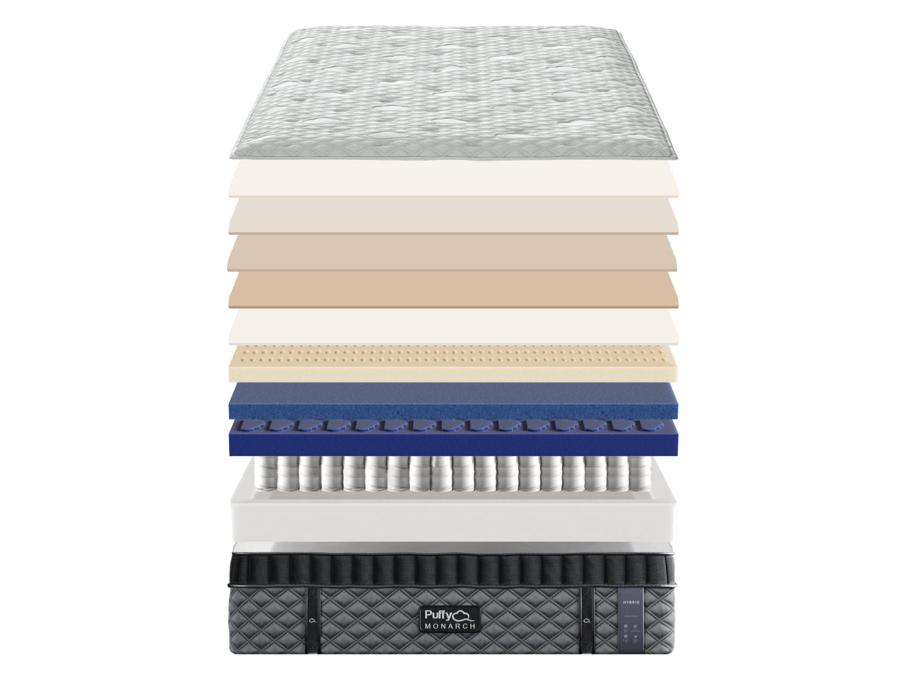 Puffy Monarch 16" Hybrid Mattress