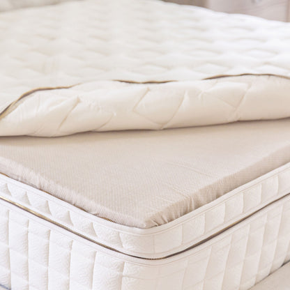 Comfort layers inside the Naturepedic EOS Pillow Top Organic Mattress