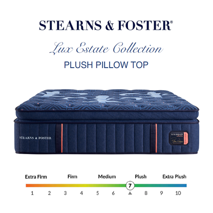 Lux Estate Collection PLUSH PILLOW TOP